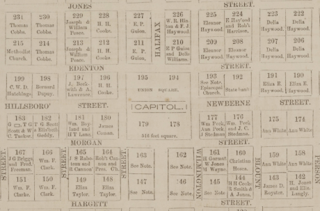 1834 Plan of Raleigh (detail)